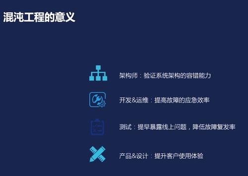 云原生微服務架構在數字內容制作服務中的設計與實踐